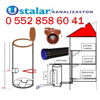 Tuvalet Tıkanıklığı Açtırmak İçin Hangi Numara Neresi Aranır